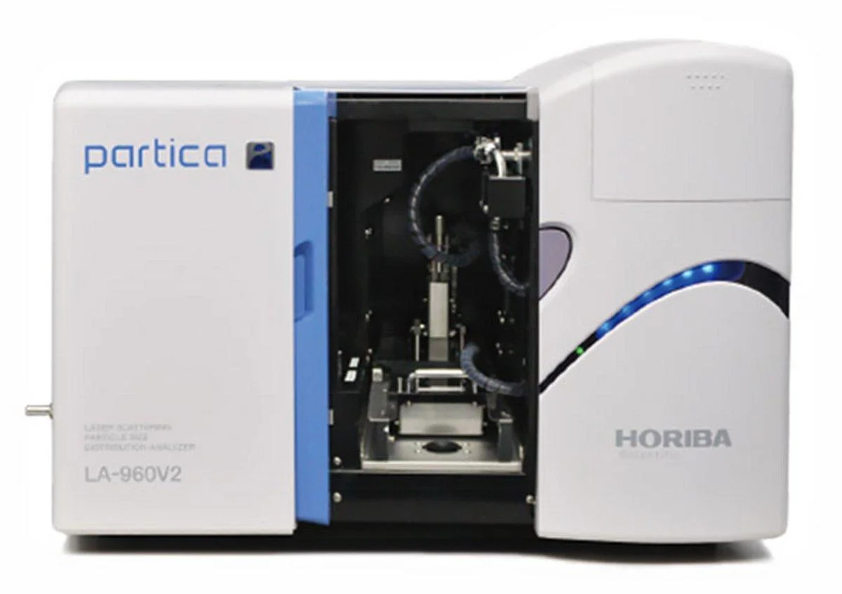 Particle Size Analyzers